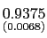 $ \underset{{\small (0.0068)}}{0.9375}$