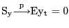 $\displaystyle {\mathrm{S}}_{\mathrm{y}}{{\overset{\mathrm{p}}{\longrightarrow}}} \mathrm{E}{\mathrm{y}}_{\mathrm{t}}\mathrm{\ }\mathrm{=0} $