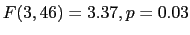 $ F(3,46) = 3.37, p = 0.03$