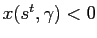 $ x(s^{t},\gamma) < 0$