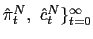 $ \hat{\pi}_{t}^{N},\ \hat{c}_{t} ^{N}\}_{t=0}^{\infty}$