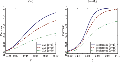 Description for Figure 5 immediately follows