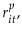  r_{it}^p ,