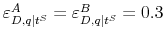  \varepsilon_{D,q\vert t^{S}}^{A}=\varepsilon_{D,q\vert t^{S}}^{B}=0.3