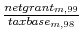  \frac{netgrant_{m,99}}{taxbase_{m,98}}