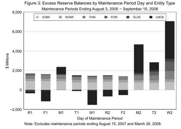 Please use the link below for figure data.
