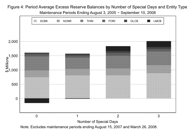 Please use the link below for figure data.