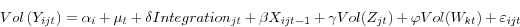 \begin{displaymath} Vol\left( {Y_{ijt} } \right)=\alpha _i +\mu _t +\delta Integration_{jt} +\beta X_{ijt-1} +\gamma Vol(Z_{jt} )+\varphi Vol(W_{kt} )+\varepsilon _{ijt} \end{displaymath}