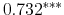  0.732^{***} 