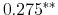  0.275^{**} 