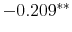  -0.209^{**} 