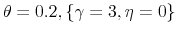  \theta =0.2,\left \{ \gamma =3,\eta =0\right \}