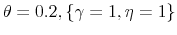  \theta =0.2,\left \{ \gamma =1,\eta =1\right \}