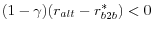 (1-\gamma )(r_{alt} -r_{b2b}^\ast )<0