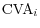 \mbox{CVA}_i 