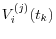 V_i^{(j)} (t_k )