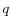 q