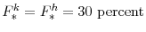F_{\ast}^k = F_{\ast}^h = 30 \ \mathrm{percent}