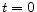 t = 0