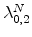  \lambda^N_{0,2}