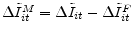  \Delta \tilde{I}^{M}_{it} = \Delta \tilde{I}_{it} - \Delta \tilde{I}^{F}_{it}