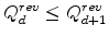  Q_{d}^{rev}\leq Q_{d+1}^{rev}