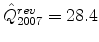  \hat {Q}_{2007}^{rev}=28.4