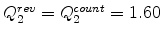  Q_{2}^{rev}=Q_{2}^{count}=1.60