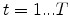  t=1...T