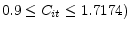 0.9\le C_{it} \le 1.7174)