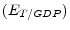  (E_{T / GDP})