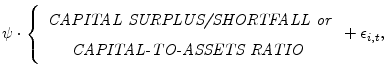 \displaystyle \psi\cdot\left\{\begin{array}{c} \emph{CAPITAL SURPLUS/SHORTFALL or} \ \emph{CAPITAL-TO-ASSETS RATIO} \; \end{array} \right. + \epsilon_{i,t},