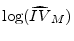 \log(\widehat{IV}_M)