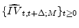  \{\widehat{IV}_{t,t+\Delta ;M}\}_{t\geq0}