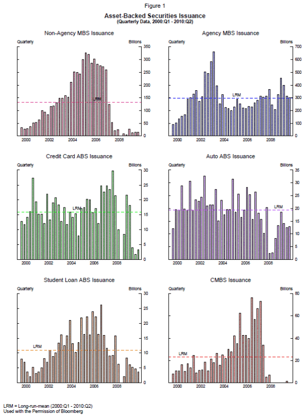 Figure 1. Refer to link below for accessible version.
