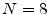  N=8