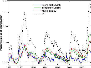 Figure 4. Refer to link below for accessible version.