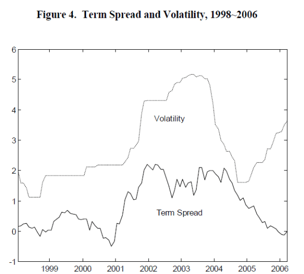 Figure 4. Refer to link below for accessible version