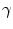  \gamma