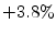  +3.8\%
