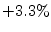  +3.3\%