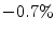  -0.7\%
