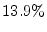  13.9\%