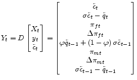 \displaystyle Y_{t}=D \begin{bmatrix}X_{t}\\ y_{t}\\ \tilde{c}_{t} \end{bmatrix} = \begin{bmatrix}\tilde{c}_{t}\\ \sigma\tilde{c}_{t}-\tilde{q}_{t}\\ \pi_{ft}\\ \Delta\pi_{ft}\\ \varphi\tilde{q}_{t-1}+\left( 1-\varphi\right) \sigma\tilde{c}_{t-1}\\ \pi_{mt}\\ \Delta\pi_{mt}\\ \sigma\tilde{c}_{t-1}-\tilde{q}_{t-1} \end{bmatrix}