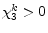  \chi_{3}^{k}>0
