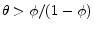  \theta >\phi /(1-\phi)