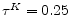  \tau^K=0.25