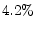  4.2\%