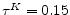  \tau^K=0.15