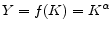  Y=f(K)=K^{\alpha }